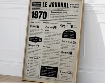 Newspaper birth announcement poster from 1970. 55th birthday gift