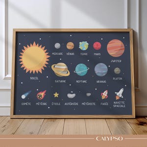Poster zum Sonnensystem auf Französisch, dunkelblauer Hintergrund mit farbigen Planeten und goldenen Sternen