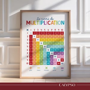 Multicolored multiplication square illustration for children