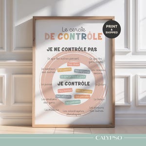Exibe um círculo de controle, que consigo gerenciar, para um consultório de terapia.