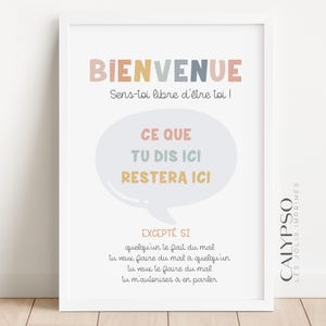 Poster di benvenuto all'ufficio di terapia, poster che quello che dici qui rimarrà qui, per l'ufficio dello psicologo o del consulente scolastico