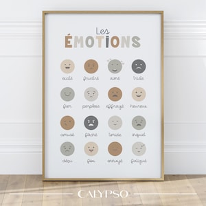 Cartel de emociones para niños, decoración de descifrar sentimientos, cartel Montessori