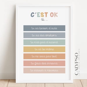 Sie haben das Recht... Poster für die Therapiepraxis. Poster zur Selbstregulierung von Angstzuständen, Illustration der psychischen Gesundheit von Kindern auf Französisch