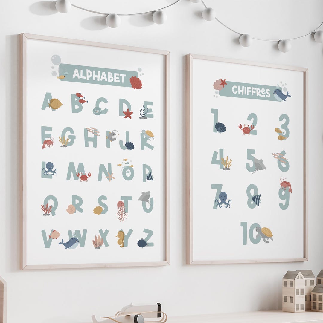 Alphabet and Numbers Posters, Educational Poster to Learn the Alphabet ...