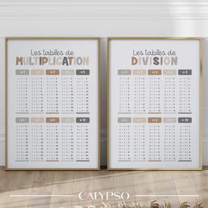 Poster mit Multiplikations- und Divisionstabellen, Poster mit Mathematikunterricht für die Schule oder das Kinderbüro.