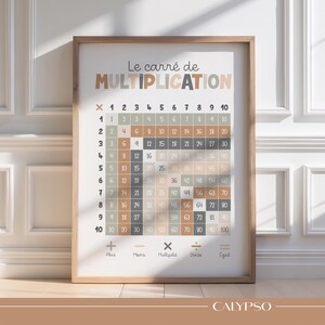 Multiplication tables poster for children, wall decoration for school, playroom