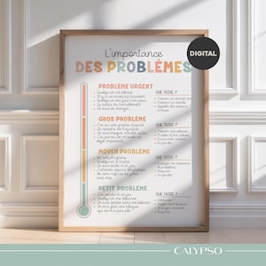 Affiche digitale enfant en français, comprendre l’importance des problèmes