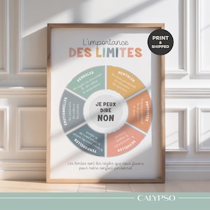 Affiche sur les limites, les règles pour se respecter, support de thérapie de santé mentale