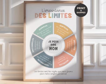 Poster about boundaries, rules for self-respect, mental health therapy support