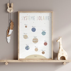 Puede incluir: Un p&oacute;ster educativo enmarcado con el t&iacute;tulo "SYSTEME SOLAIRE" en franc&eacute;s. El p&oacute;ster presenta una ilustraci&oacute;n colorida de los planetas de nuestro sistema solar, incluyendo el sol, Mercurio, Venus, la Tierra, Marte, J&uacute;piter, Saturno, Urano y Neptuno.