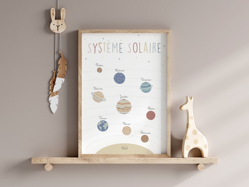 Puede incluir: Un p&oacute;ster educativo enmarcado con el t&iacute;tulo "SYSTEME SOLAIRE" en franc&eacute;s. El p&oacute;ster presenta una ilustraci&oacute;n colorida de los planetas de nuestro sistema solar, incluyendo el sol, Mercurio, Venus, la Tierra, Marte, J&uacute;piter, Saturno, Urano y Neptuno.