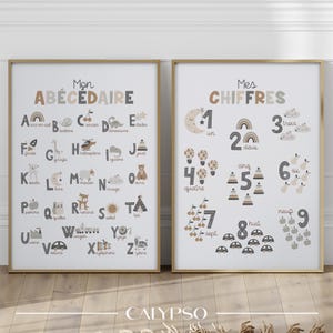 Alphabet and numbers posters for children, educational poster for the classroom or children's playroom