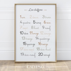 Numeri di poster da 1 a 20, decorazione murale scolastica, sala giochi, numeri di poster educativi, regalo per bambini