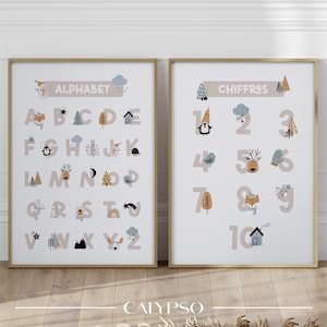 Affiches abécédaire et chiffres sur le thème de l'hiver, posters éducatifs et attrayants au style scandinave pour école