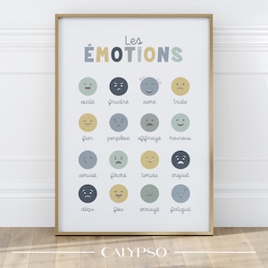 Cartel de emociones para niños, cartel para descubrir sentimientos, decoración escolar, sala de juegos, cartel digital o impreso