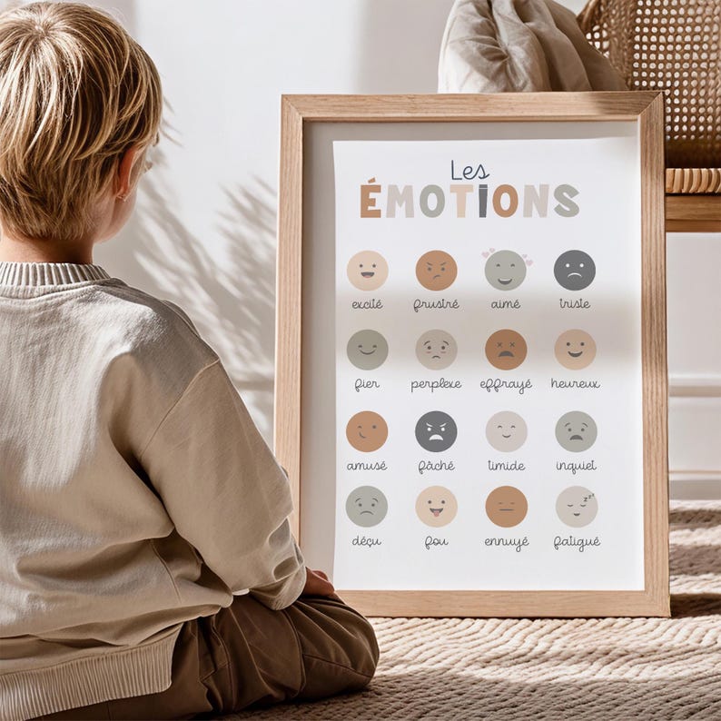 Poster pédagogique émotions pour enfant, smileys colorés tons naturels avec noms des émotions en français, décoration chambre ou classe Montessori