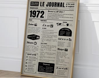 Newspaper birth announcement poster from 1972. 53rd birthday gift