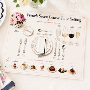 Può includere: Una tovaglietta rettangolare intitolata French Seven Course Table Setting, che mostra un diagramma del servizio tradizionale francese. Include illustrazioni di piatti, posate e bicchieri con etichette, oltre a un menu di sette portate con immagini.