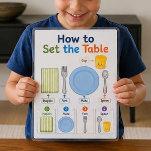 Peut inclure: Une affiche éducative rectangulaire intitulée How to Set the Table, présentant des illustrations colorées d'une serviette rayée verte, une fourchette argentée, une assiette bleue, une cuillère argentée et un gobelet jaune avec des étapes numérotées.