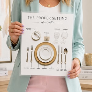 Guide pour dresser la table lors d'un dîner | Tableau de placement des couverts | Liste à imprimer pour un dîner | Guide pratique pour recevoir
