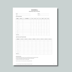May include: A white baseball season batting statistics sheet with black text. It includes fields for player, team, season, and jersey number, followed by two tables for tracking game records and a statistics key explaining abbreviations like PA, AB, R, H, and RBI.