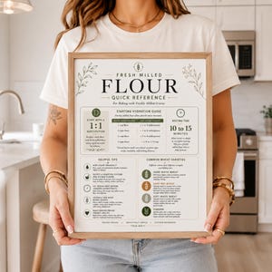 Könnte beinhalten: Ein rechteckiger gerahmter Druck mit dem Titel Fresh Milled Flour Quick Reference. Das weiße Poster enthält schwarzen Text, grüne und braune Symbole sowie botanische Illustrationen. Es bietet Backanleitungen und Details zu Weizensorten.