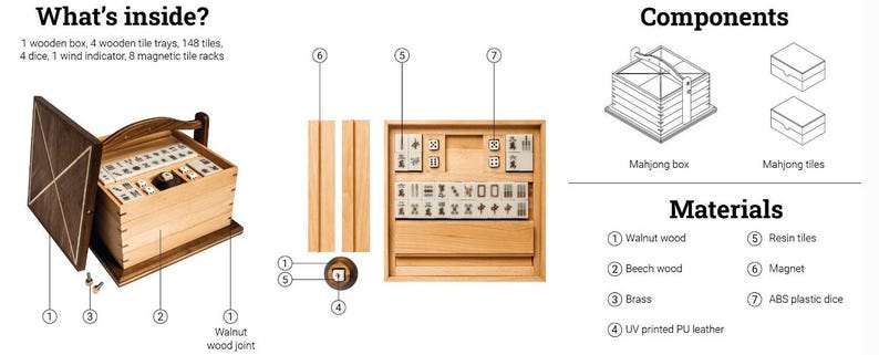 May include: A wooden mahjong set with a walnut wood box, beech wood tile trays, and resin tiles. The set also includes 4 dice, a wind indicator, and 8 magnetic tile racks.