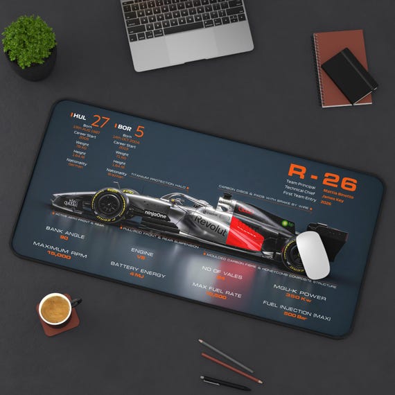 R-26 Formula Race Car Desk Mat | Racing Blueprint Track Stats