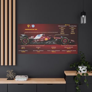 Canvas Print - Formula 1 Ferrari SF-25 Racing Car 2025 - Scuderia Ferrari - Lewis Hamilton 44 - Charles Leclerc 16 - Matte Wall Art