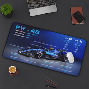 Formula 1 Williams FW48 - F1 bureaumat 2026 - gamingmuismat racewagen