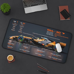 Puede incluir: Alfombrilla de ratón rectangular negra con un diseño de coche de carreras de Fórmula 1 con detalles en naranja y negro. La alfombrilla incluye especificaciones técnicas y el texto "McL-40". Un ratón de ordenador descansa sobre la alfombrilla.