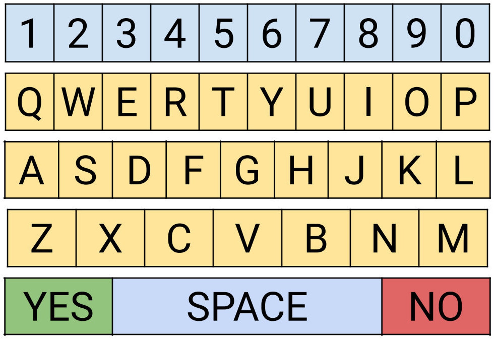 Printable AAC QWERTY Letterboard Alternative Augmented Etsy