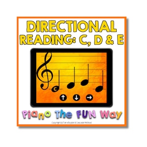 ブームカード: 中央の C、D、E による方向の読み方