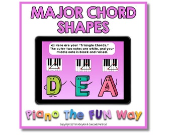 Auslegerkarten: Hauptakzente (Dreieck, Flache Linie, Kurve)