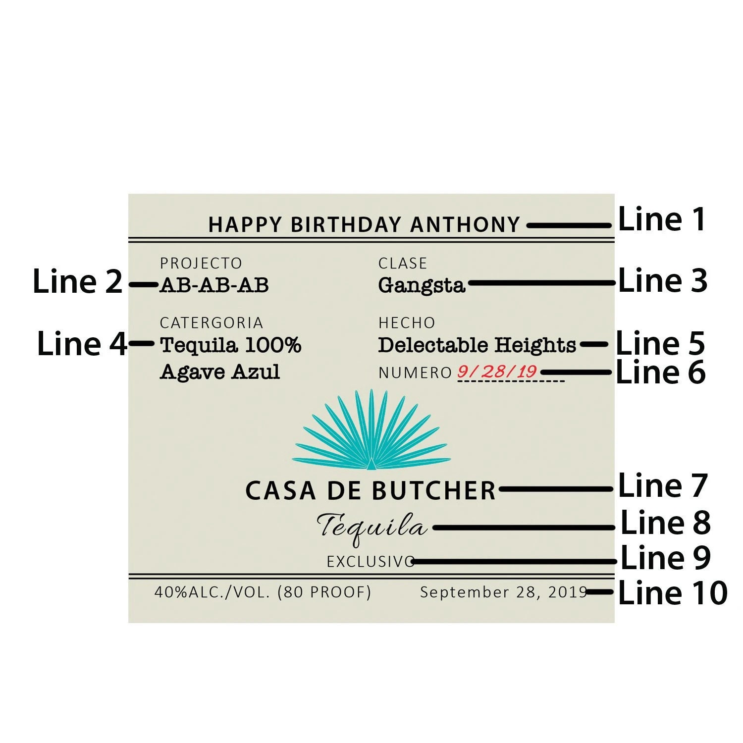 Casamigo Label Etsy