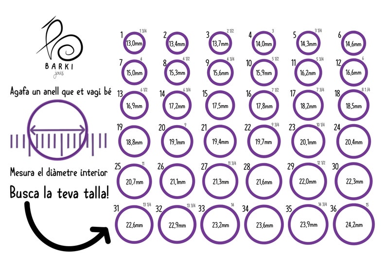Op de afbeelding: Een paarse grafiek met de nummers 1 tot en met 36, elk met een bijbehorende cirkel met een meting in millimeters. De grafiek wordt gebruikt om de ringmaat te bepalen. De tekst "Agafa un anell que et vagi b&eacute;" en "Mesura el di&agrave;metre interior" is zichtbaar bovenaan de grafiek. De tekst "Busca la teva talla!" is zichtbaar onderaan de grafiek.