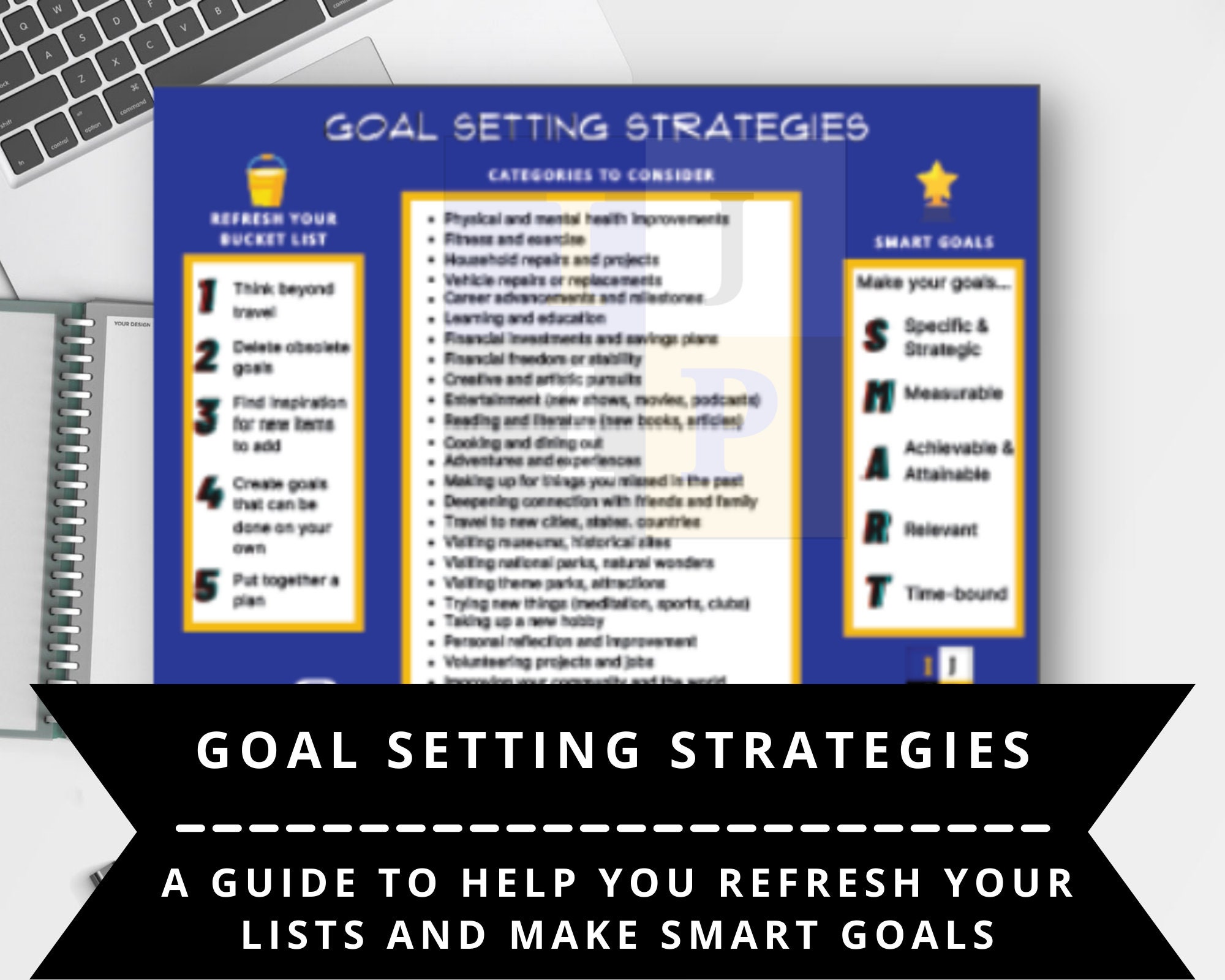 A4 Downloadable Goal-setting Worksheets - Instant Download Printable ...