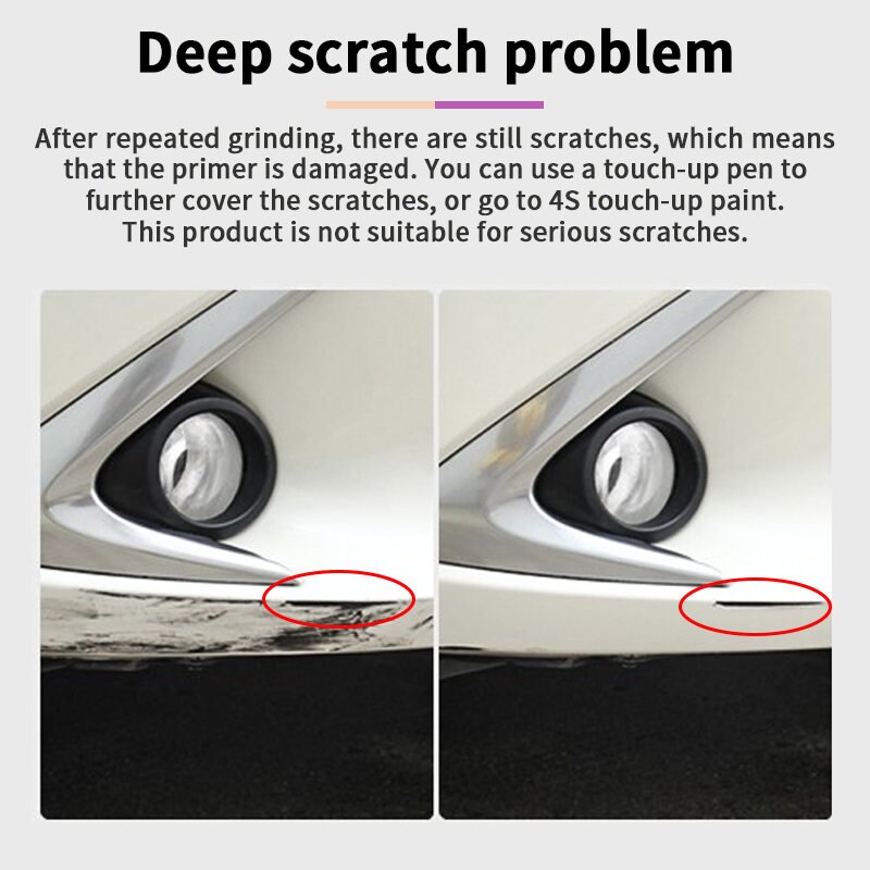 S11A Scratches Remover S11B Mirror Restorer Kit Paint Care Etsy