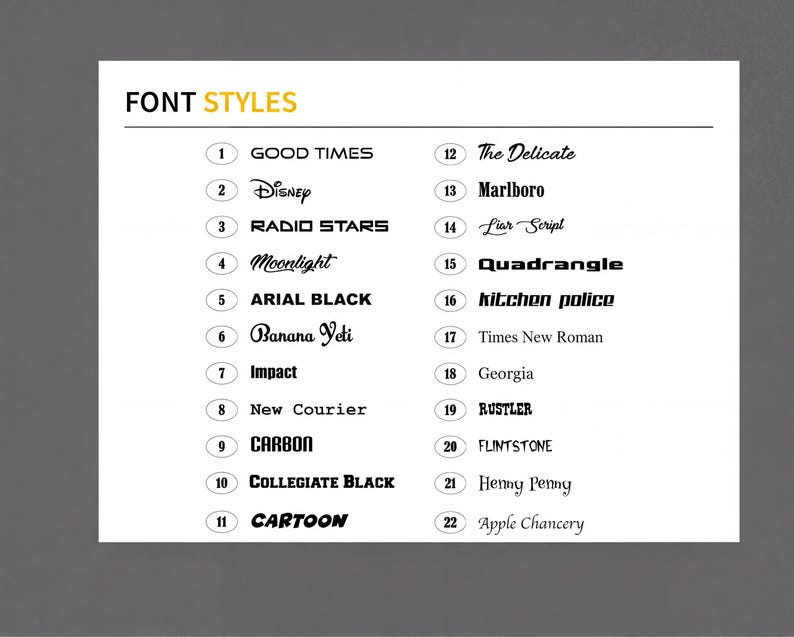 a list of various font styles, including Disney, Radio Stars, Moonlight, Arial Black, Quadrangle, kitchen police, Times New Roman, Georgia, New Courier, Carbon, Cartoon, and Apple Chancery.