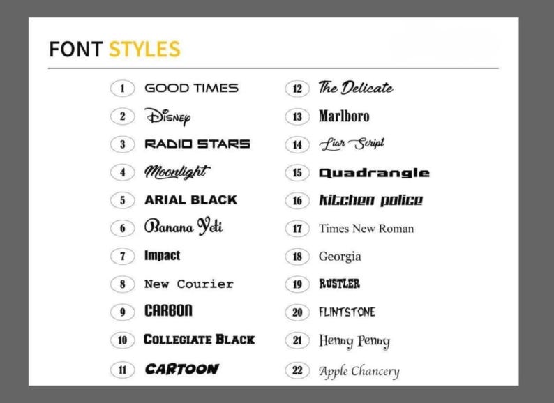 a collection of various font styles, including Disney, Marlboro, Radio Stars, Moonlight, Quadrangle, Kitchen police, Impact, New Courier, Carbon, Flintstone, College Black, Cartoon, and Apple Chancery.