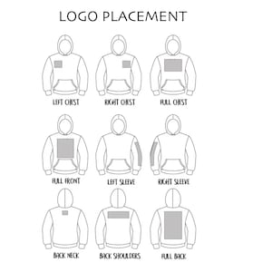 Pu&ograve; includere: Diagramma che mostra diverse opzioni di posizionamento del logo su una felpa con cappuccio. Le opzioni includono petto sinistro, petto destro, petto completo, davanti completo, manica sinistra, manica destra, collo posteriore, spalle posteriori e schiena completa.