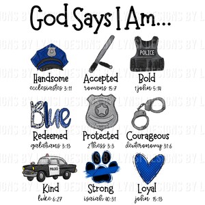 God Says I Am PNG Digital Design - Christian Sublimation Design - God ...