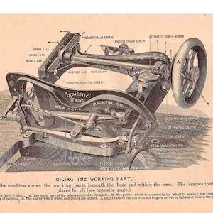 Base a violino domestica Modello 3 e Modello 4 Macchina da cucire a pedale del 1800 Manuale di istruzioni PDF Download