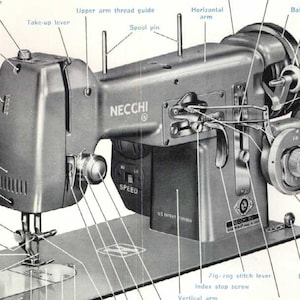 Necchi BU Mira manual pdf, Necchi Sewing Machine Manual Download, Necchi BU Mira Sewing Machine Instructions maintenance manual PDF