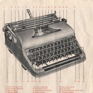 Olympia SM3 Manual PDF Digital Download, Olympia SM3 Typewriter Instructions Manual PDF, Typewriter Manuals