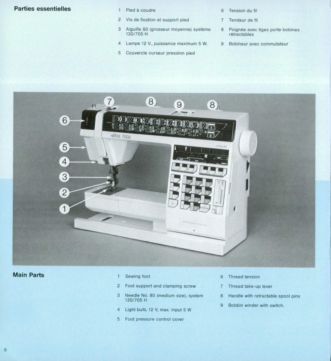 Elna 7000 Sewing Machine Instruction Manual, Elna 7000 Manual PDF, Elna