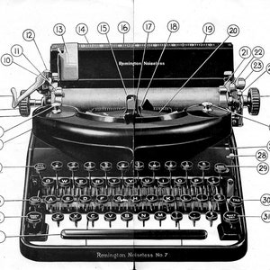 Puede incluir: Una máquina de escribir Remington Noiseless No. 7 negra con un diagrama etiquetado de sus partes. La máquina de escribir tiene una disposición de teclado estándar con teclas para letras, números, puntuación y símbolos. El diagrama muestra la ubicación del retorno de carro, la barra espaciadora, la tecla de tabulación, la tecla de retroceso, las teclas Mayús y otras partes importantes.