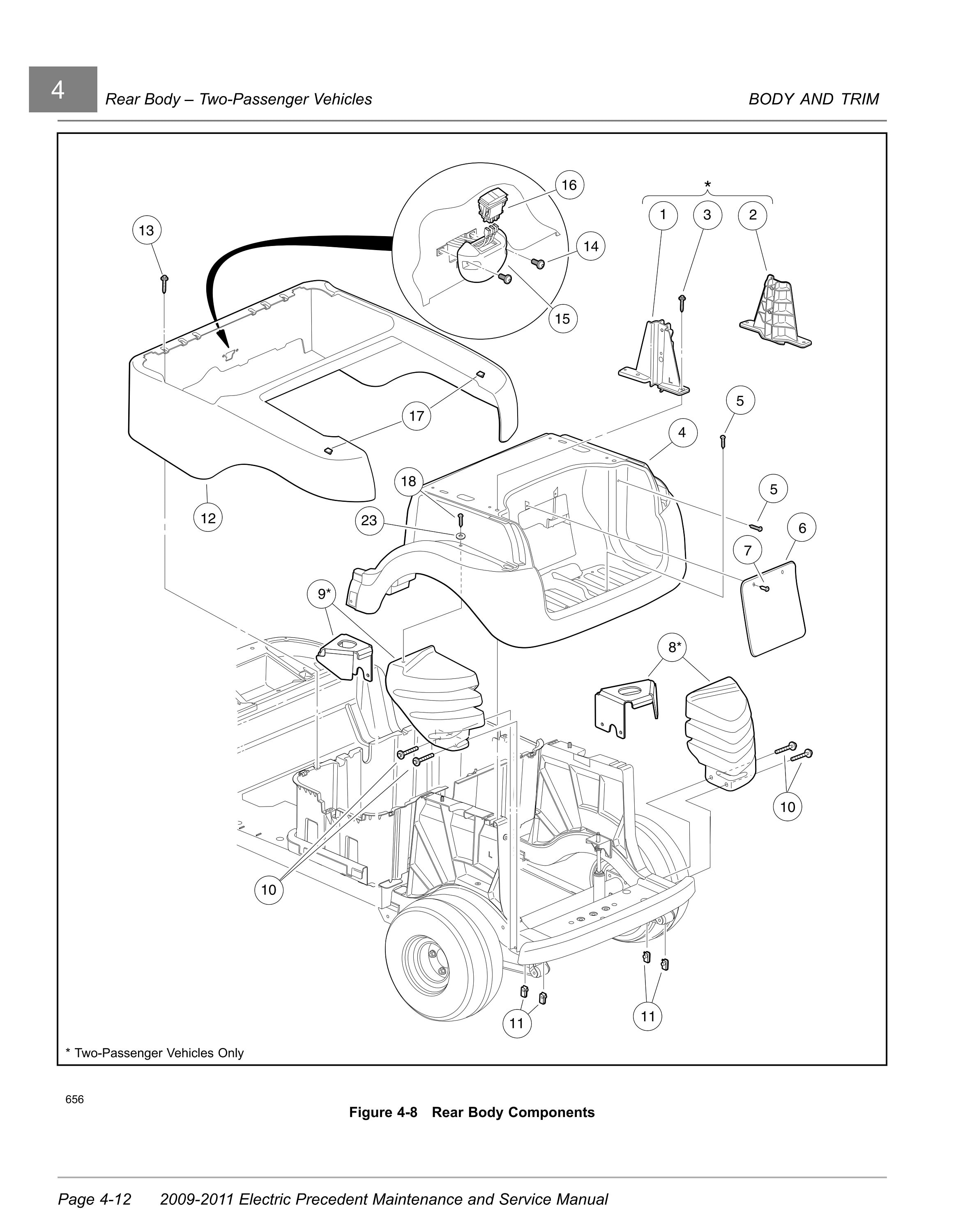 2017 CLUB CAR PRECEDENT PARTS MANUAL PDF FREE DOWNLOAD visual data 8