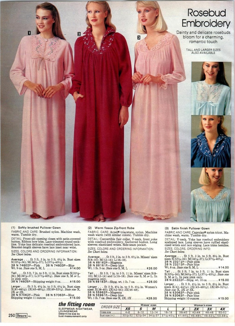 Vintage 1980 Sears Christmas Wishbook Catalog in Pdf/digital Format