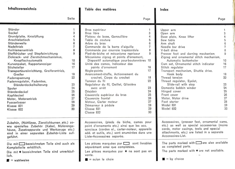 Bernina Record 830 Manual, How to Oil Bernina 830 Record, Bernina 830
